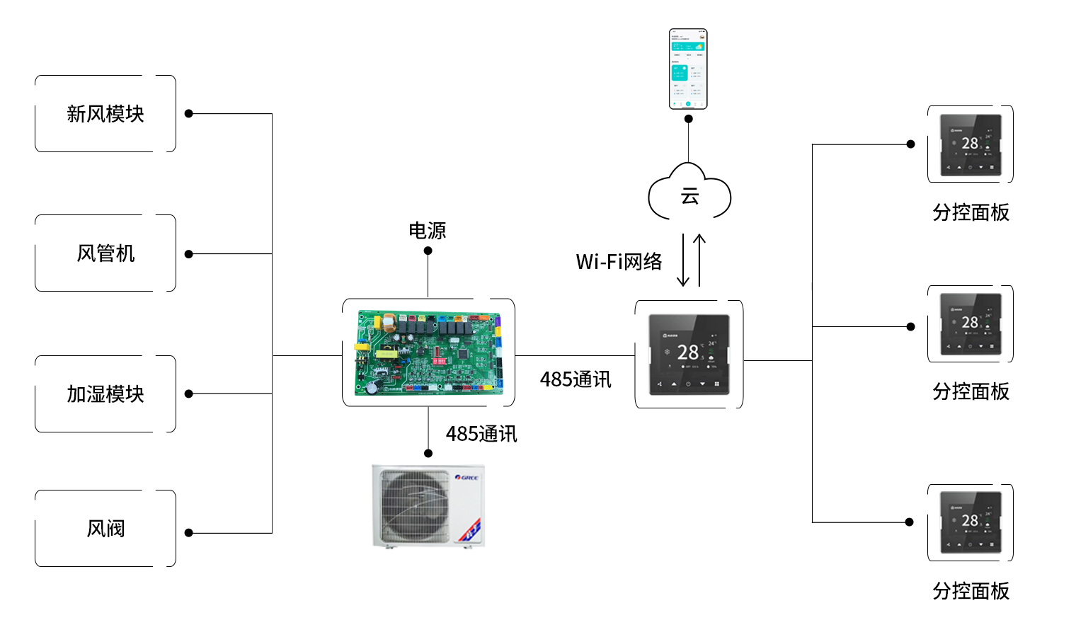 918������(�й���)�콢��